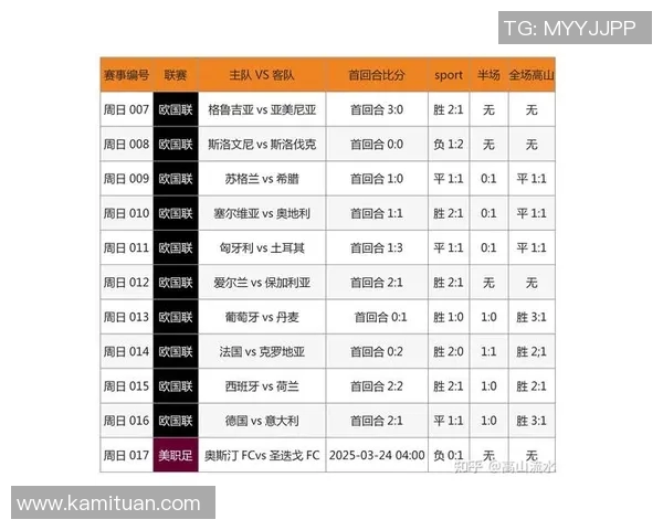 竞彩足球分析技巧与方法探讨提升投注成功率的实用指南 竞彩足球分析技巧与方法探讨提升投注成功率的实用指南