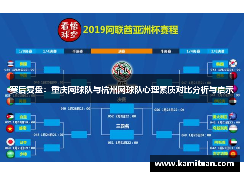 赛后复盘：重庆网球队与杭州网球队心理素质对比分析与启示