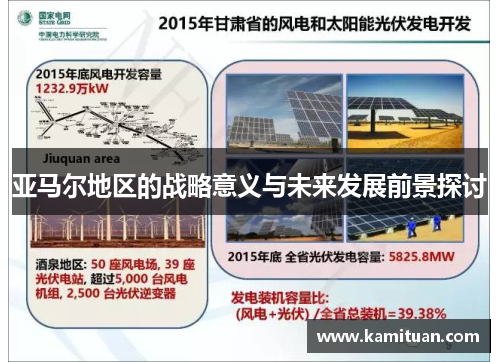 亚马尔地区的战略意义与未来发展前景探讨