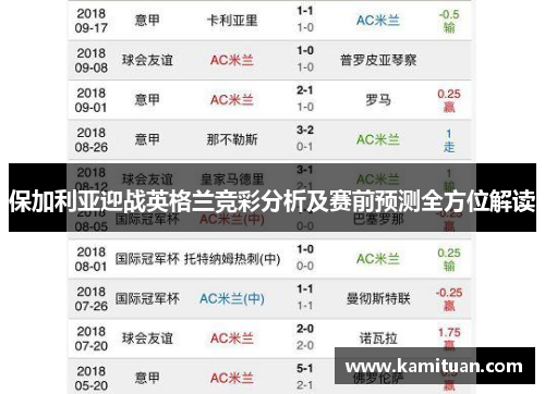 保加利亚迎战英格兰竞彩分析及赛前预测全方位解读